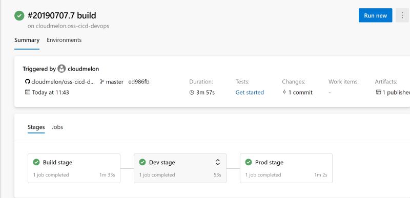 Building Ci Cd Pipelineyaml Using Azure Devops Github To Azure Web - Classic Full HD Vintage Images | Free Download